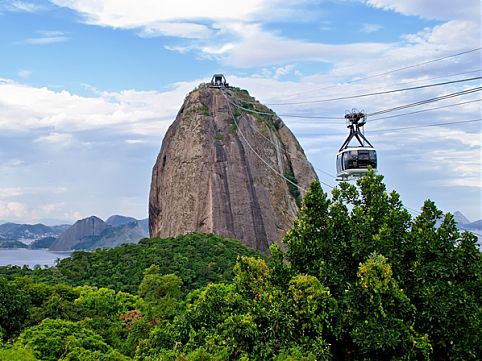 Conheça alguns programas gratuitos para fazer em cidades como Salvador, Rio, Porto Alegre e São Paulo