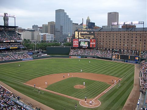 Camden Yards, Maryland 