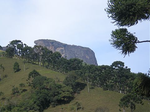 São Bento do Sapucaí, SP