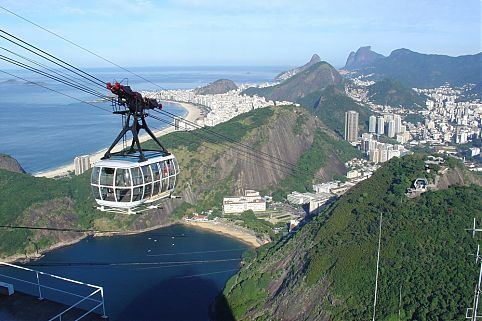 Bondinho do Rio de Janeiro