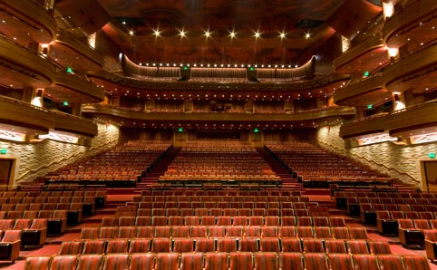 Inside the Teatro Bradesco